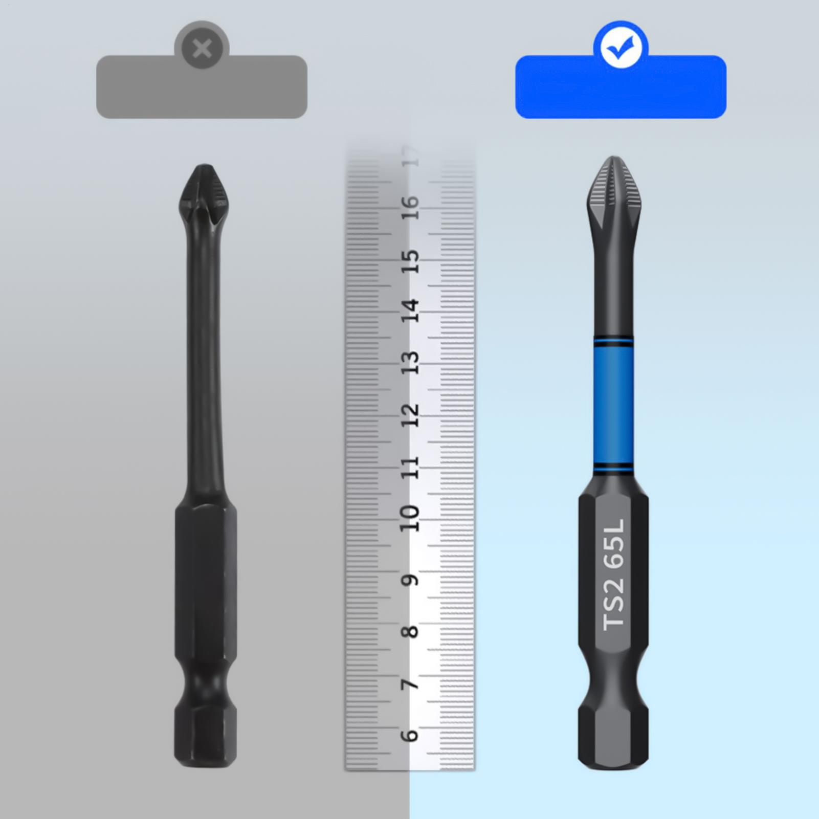 Juego de puntas de destornilla - Screwdriver Set reseña y precio